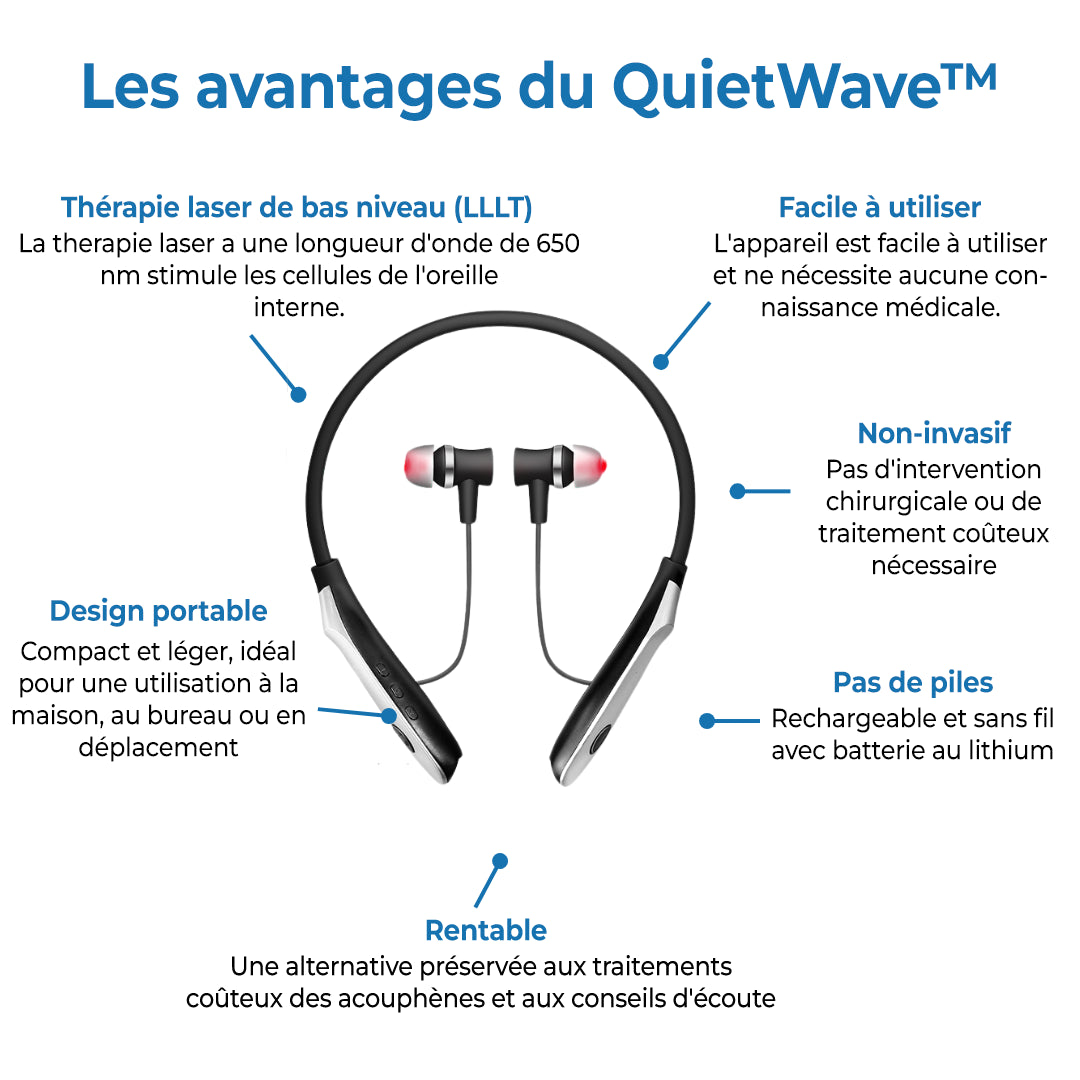 AcouPro - Libère-toi des acouphènes et gagne en qualité de vie