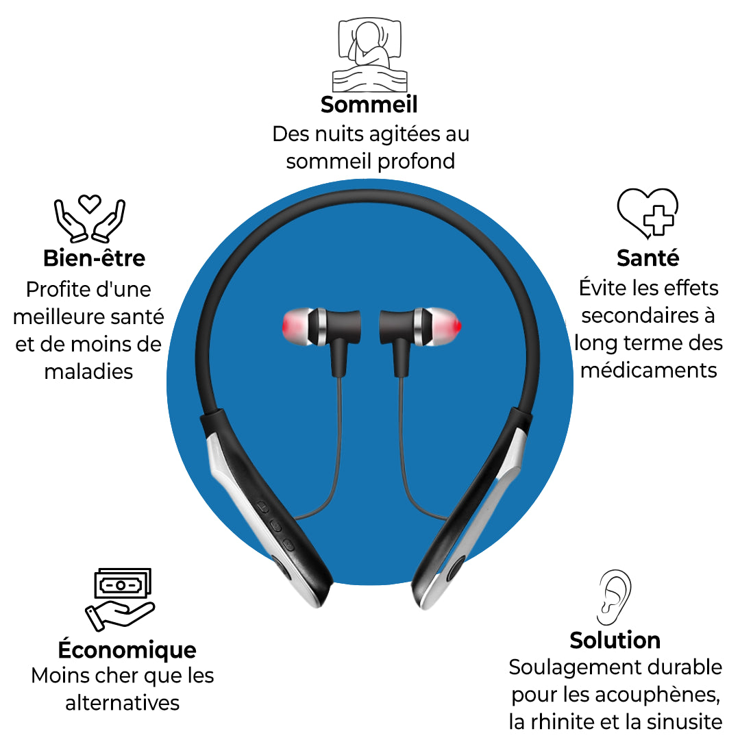 AcouPro - Libère-toi des acouphènes et gagne en qualité de vie